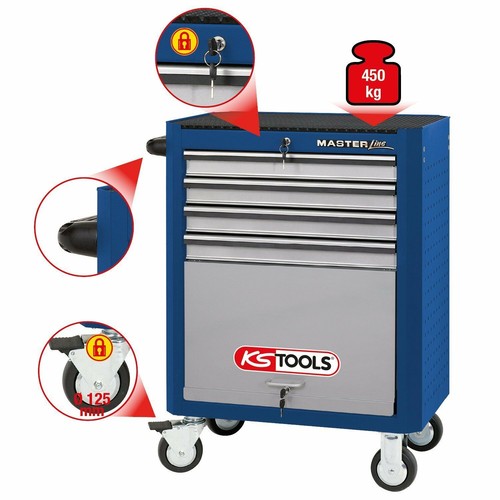 Tools masterline - ks,